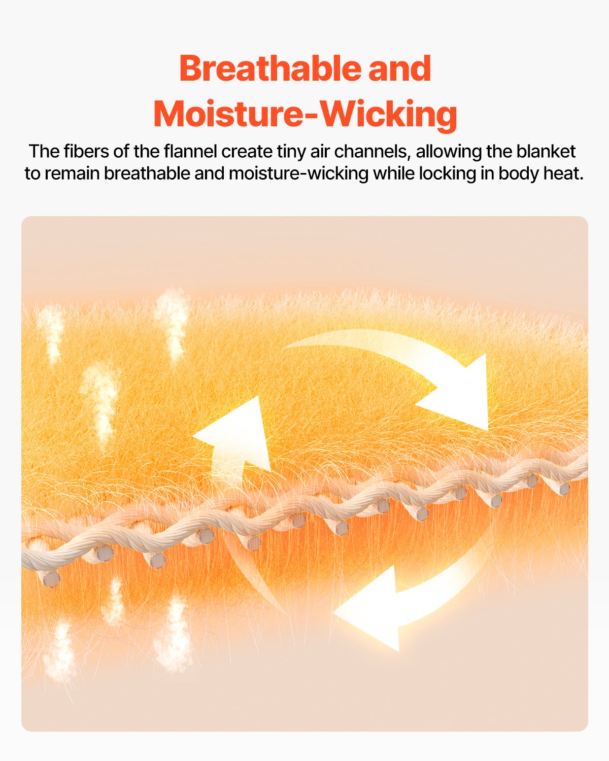 Premium King Size Plush Throw Blanket - 108 x 90 Inches Ultra-Soft Fuzzy Microfiber for All Seasons (Cozy Grey)