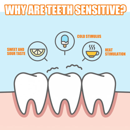 EELHOE V34 Teeth Whitening Toothpaste - Brightens Teeth, Removes Stains, Purple Toothpaste